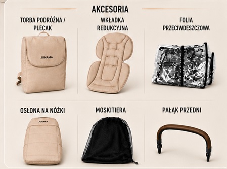 Akcesoria do spacerówki JUNAMA AVIATOR Carbon: plecak do transportu wózka, folia przeciwdeszczowa i moskitiera 